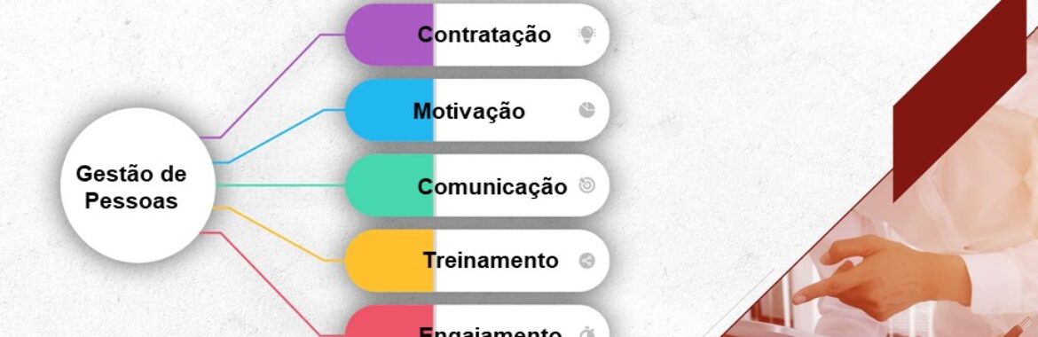 Gestão de Pessoas para Construção Civil.